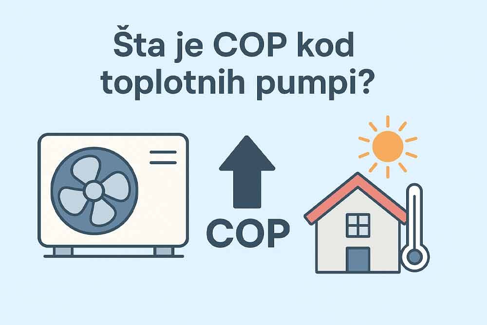 sta je cop kod toplotnih pumpi